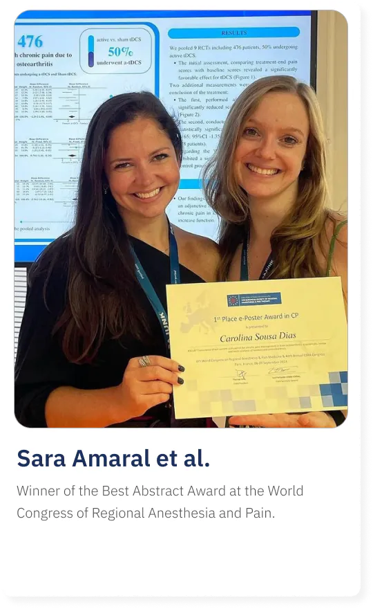 Student achievement
